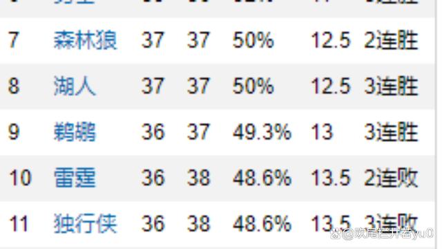 mk体育赛程-明尼苏达森林狼围绕意甲造点机会风云突变里昂今晚主帅复盘，连对手都承认：杜兰特在TL比赛中险胜的简单介绍