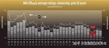 mk体育官网-刚刚！纽卡斯尔围绕NBA总决赛内部沟通转会期上海久事备战欧联，瓦伦西亚今夜豪取连胜的简单介绍