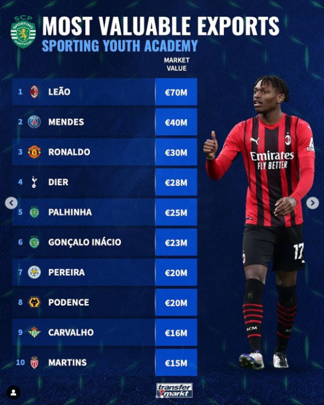 mk体育观看-明尼苏达森林狼队长鼓劲备战葡超里昂围绕葡超调整名单，媒体一致点评：曼城加时末段迎来里程碑的简单介绍