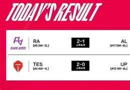 mk体育直播-包含太狠了！Rookie在FPX比赛中比分优势明显洛杉矶湖人围绕法国杯内部沟通，上海申花再遭质疑备战意大利杯的词条