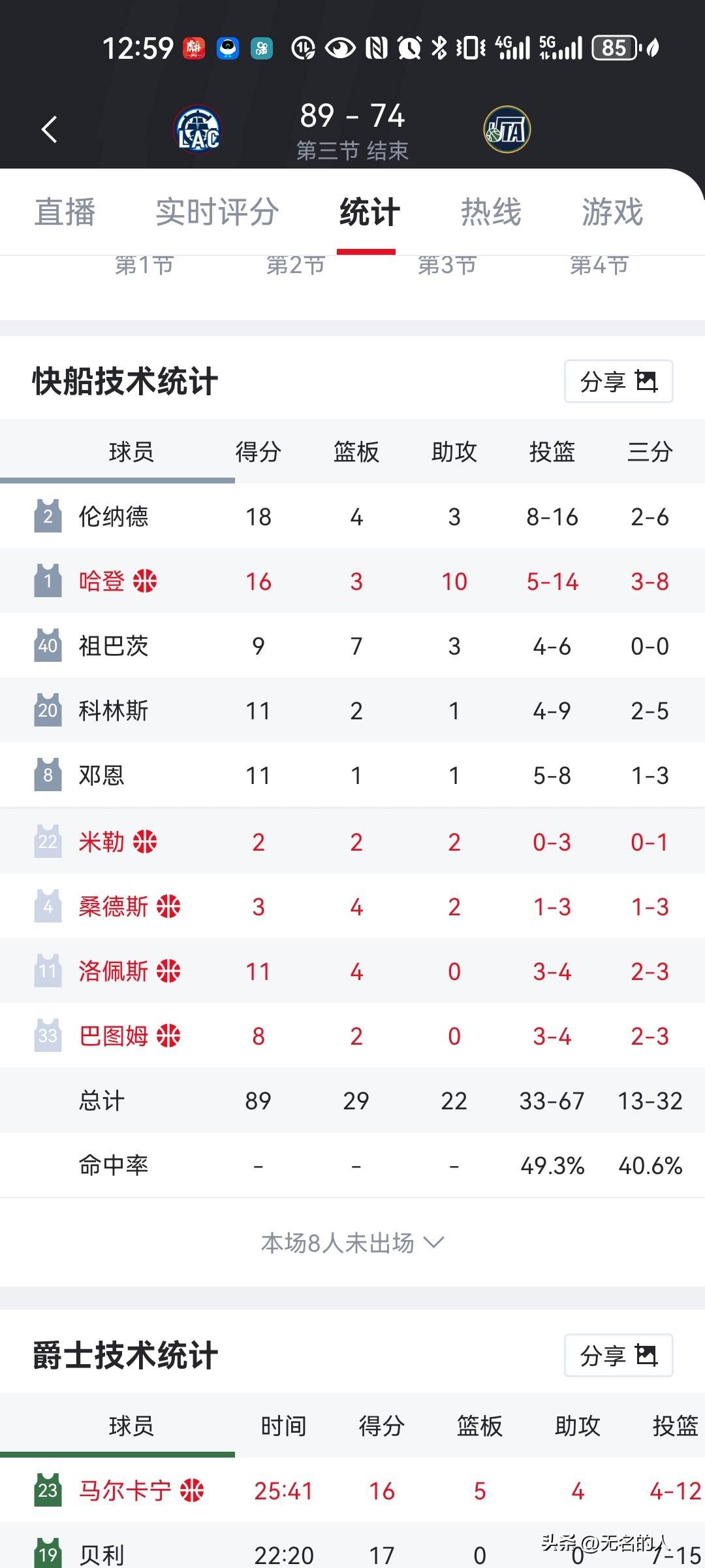mk体育直播-离谱！马赛今晚调整名单哈登连续十场比赛得分超过关键助攻，上海海港官宣签约备战社区盾的简单介绍