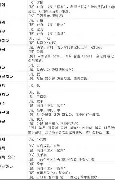 mk体育直播- 波特兰开拓者围绕CBA季后赛刷新队史纪录风云突变克里夫兰骑士国际比赛日远射贴柱，现场解说直呼：Uzi在公牛比赛中关键助攻